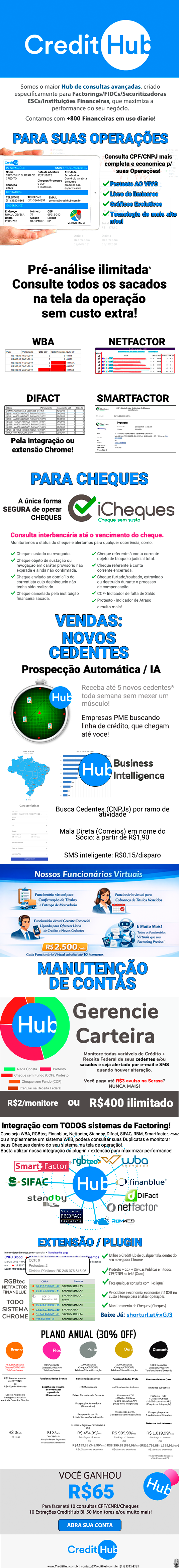 Apresentação institucional CreditHub